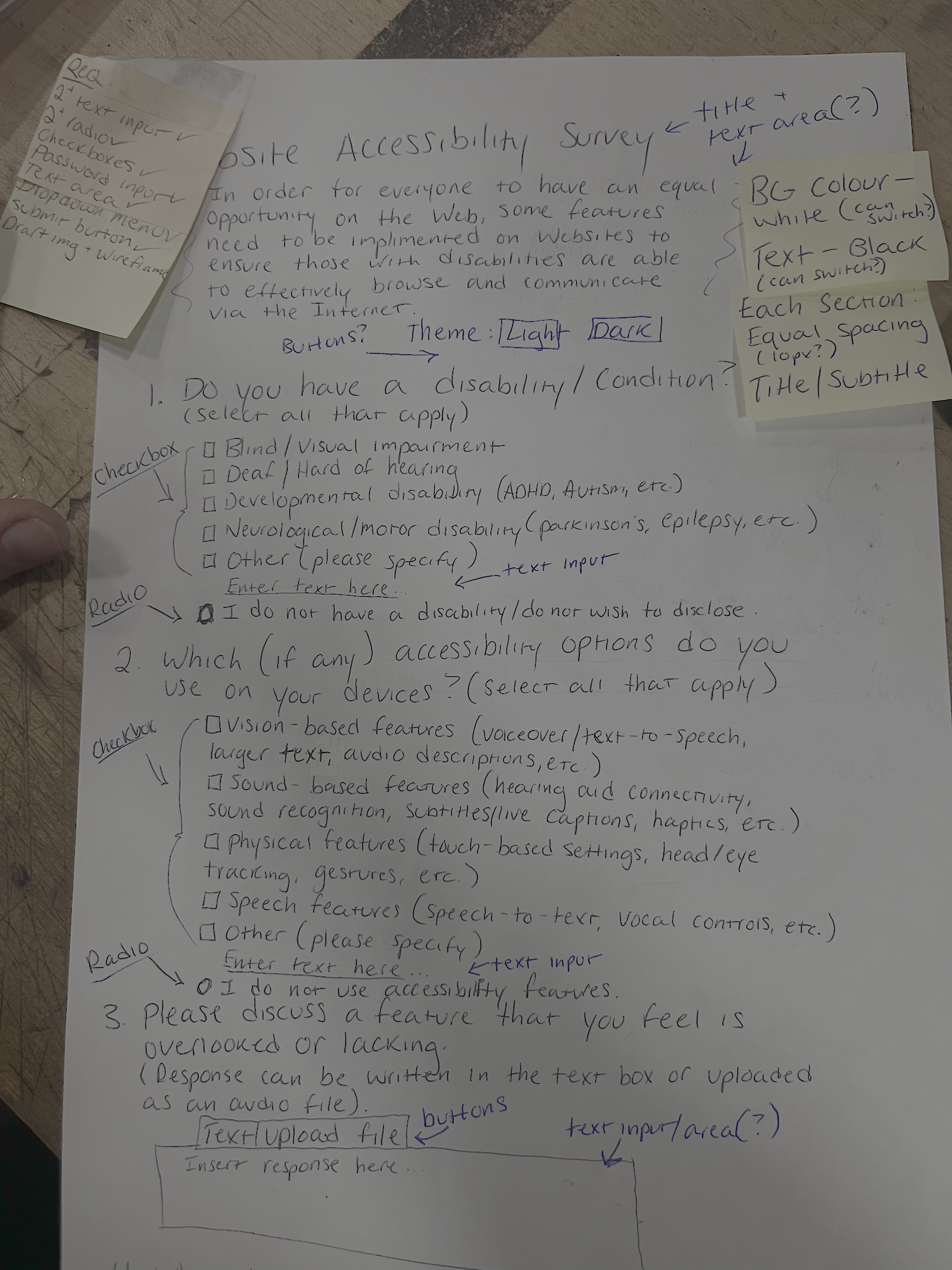 A sheet of paper with survey plans.